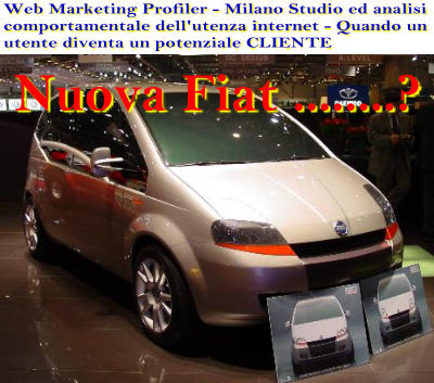 Nuova Fiat Ritmo Nuova Fiat Concept Car, Nuova Fiat 128? In Egitto?, Nuova Fiat Strada, Nuovo Fiat Fiorino?, Nuova Fiat ........?, Nuovo Fiat Ducato Truckster, Nuova Fiat Uno?, Nuova Fiat Topolino? , Nuova Fiat 500 Cabrio, nuovafiatconceptcar, nuovafiat128inegitto, nuovafiatstrada, nuovofiatfiorino, nuovafiat........, nuovofiatducatotruckster, nuovafiatuno,