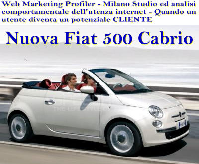 Nuova Fiat Ritmo Nuova Fiat Concept Car, Nuova Fiat 128? In Egitto?, Nuova Fiat Strada, Nuovo Fiat Fiorino?, Nuova Fiat ........?, Nuovo Fiat Ducato Truckster, Nuova Fiat Uno?, Nuova Fiat Topolino? , Nuova Fiat 500 Cabrio, nuovafiatconceptcar, nuovafiat128inegitto, nuovafiatstrada, nuovofiatfiorino, nuovafiat........, nuovofiatducatotruckster, nuovafiatuno,