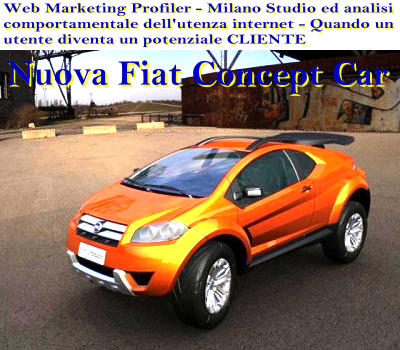 Nuova Fiat Ritmo Nuova Fiat Concept Car, Nuova Fiat 128? In Egitto?, Nuova Fiat Strada, Nuovo Fiat Fiorino?, Nuova Fiat ........?, Nuovo Fiat Ducato Truckster, Nuova Fiat Uno?, Nuova Fiat Topolino? , Nuova Fiat 500 Cabrio, nuovafiatconceptcar, nuovafiat128inegitto, nuovafiatstrada, nuovofiatfiorino, nuovafiat........, nuovofiatducatotruckster, nuovafiatuno,