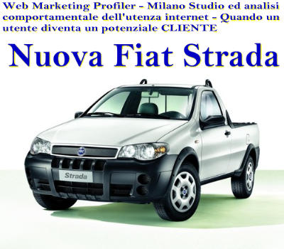 Nuova Fiat Ritmo Nuova Fiat Concept Car, Nuova Fiat 128? In Egitto?, Nuova Fiat Strada, Nuovo Fiat Fiorino?, Nuova Fiat ........?, Nuovo Fiat Ducato Truckster, Nuova Fiat Uno?, Nuova Fiat Topolino? , Nuova Fiat 500 Cabrio, nuovafiatconceptcar, nuovafiat128inegitto, nuovafiatstrada, nuovofiatfiorino, nuovafiat........, nuovofiatducatotruckster, nuovafiatuno,