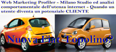 Nuova Fiat Ritmo Nuova Fiat Concept Car, Nuova Fiat 128? In Egitto?, Nuova Fiat Strada, Nuovo Fiat Fiorino?, Nuova Fiat ........?, Nuovo Fiat Ducato Truckster, Nuova Fiat Uno?, Nuova Fiat Topolino? , Nuova Fiat 500 Cabrio, nuovafiatconceptcar, nuovafiat128inegitto, nuovafiatstrada, nuovofiatfiorino, nuovafiat........, nuovofiatducatotruckster, nuovafiatuno,