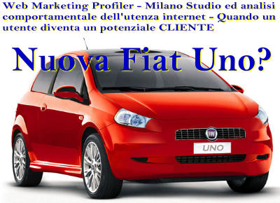 Nuova Fiat Ritmo Nuova Fiat Concept Car, Nuova Fiat 128? In Egitto?, Nuova Fiat Strada, Nuovo Fiat Fiorino?, Nuova Fiat ........?, Nuovo Fiat Ducato Truckster, Nuova Fiat Uno?, Nuova Fiat Topolino? , Nuova Fiat 500 Cabrio, nuovafiatconceptcar, nuovafiat128inegitto, nuovafiatstrada, nuovofiatfiorino, nuovafiat........, nuovofiatducatotruckster, nuovafiatuno,
